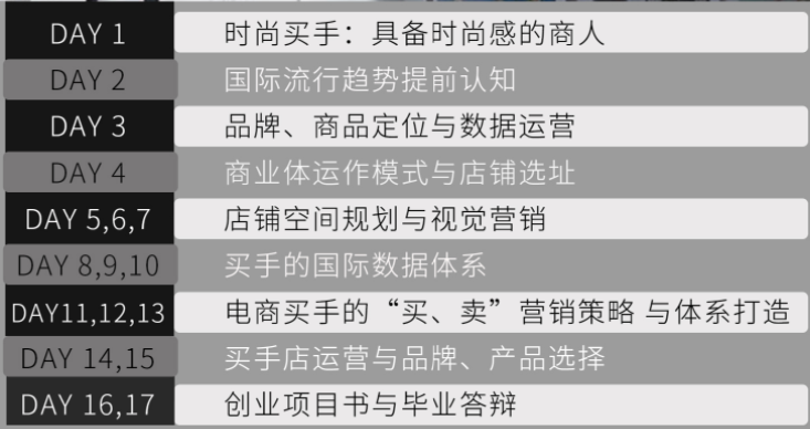 国内2023职业时尚买手培训学校排行榜一览
