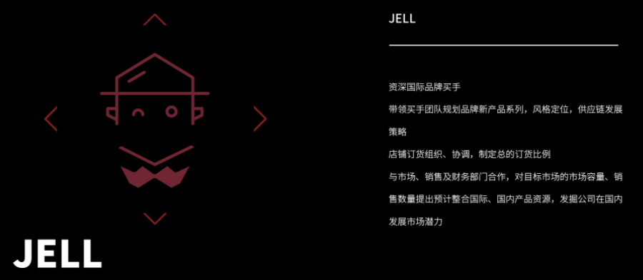 国内服装买手培训学校TOP排名榜