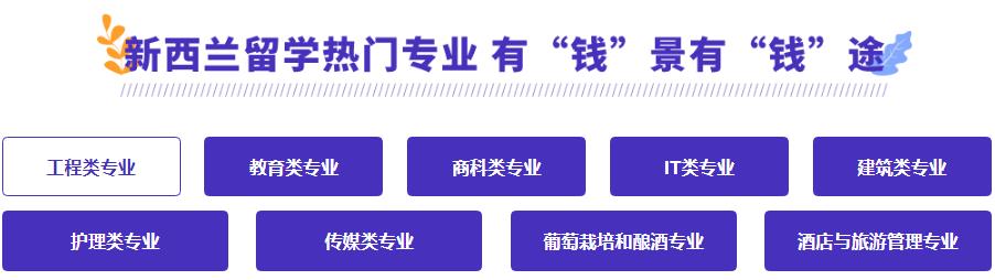 四川澳洲本科留学中介机构排名前5公布.jpg 四川澳洲本科留学中介机构排名前5公布.jpg