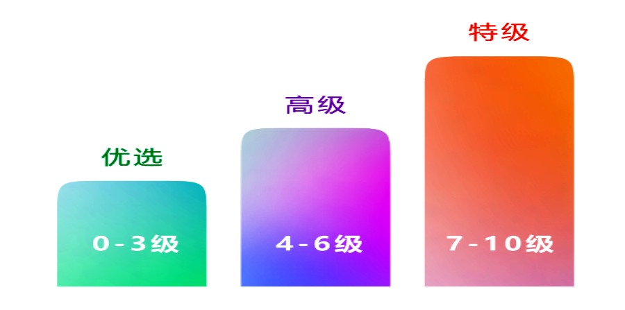 钢琴陪练在线平台排名前三名单整理.jpg 钢琴陪练在线平台排名前三名单整理.jpg