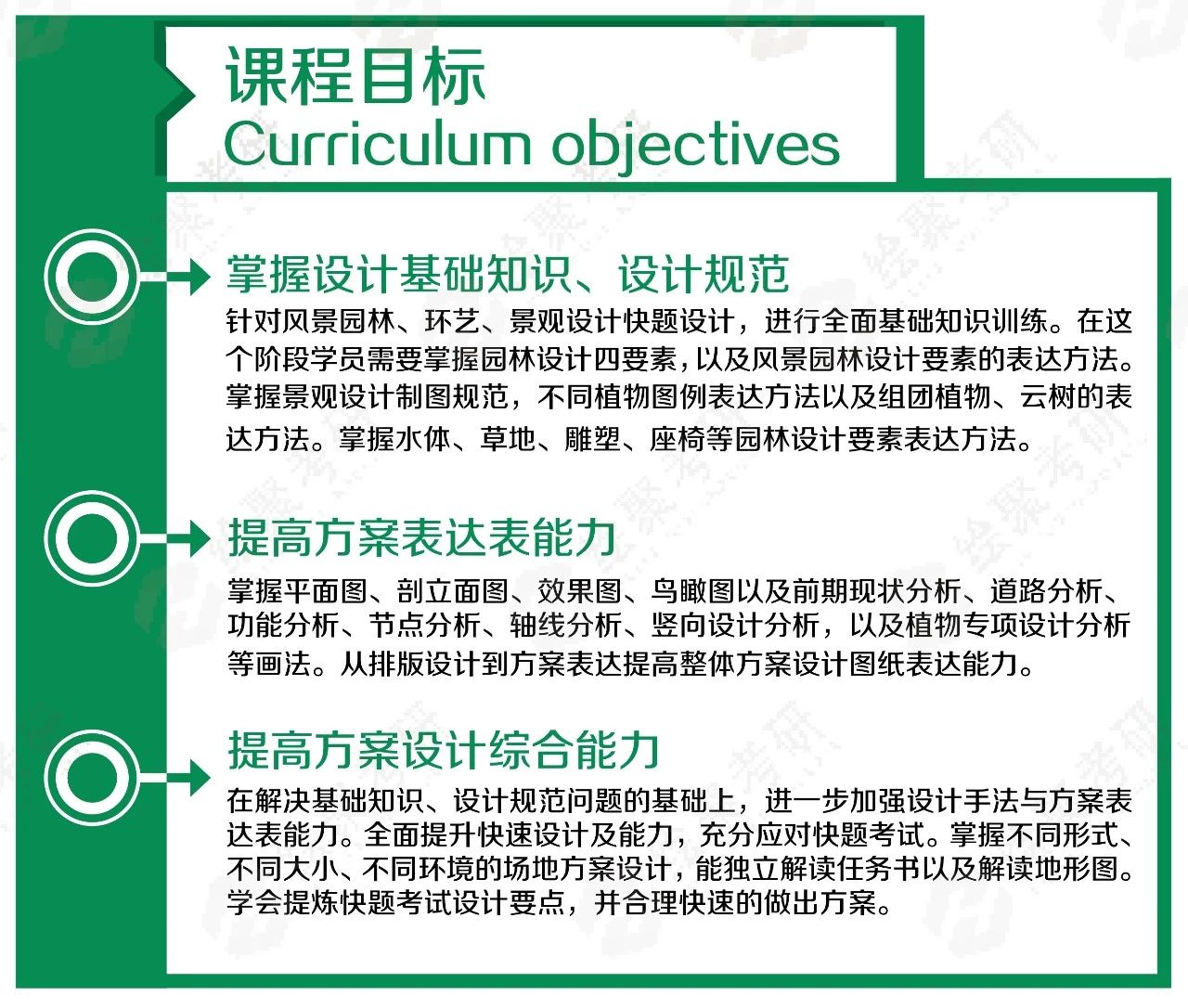 2024环境艺术设计考研解析 2024环境艺术设计考研解析