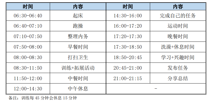 盘点长沙军事化青少年特训学校排名榜 盘点长沙军事化青少年特训学校排名榜