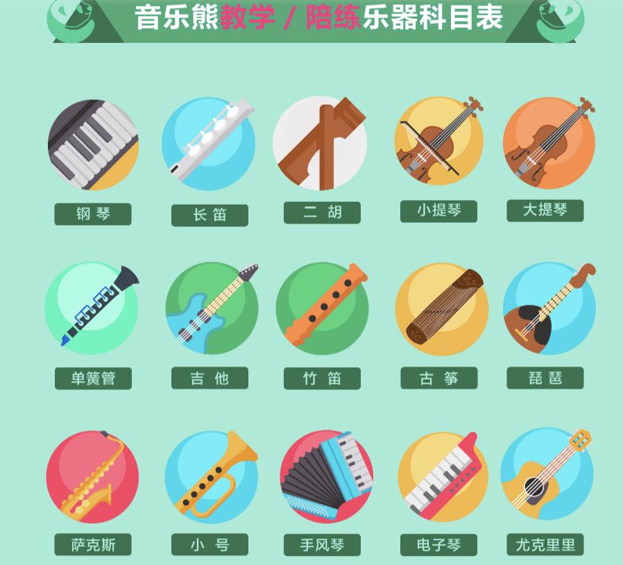 萨克斯网课-萨克斯在线一对一教学/陪练