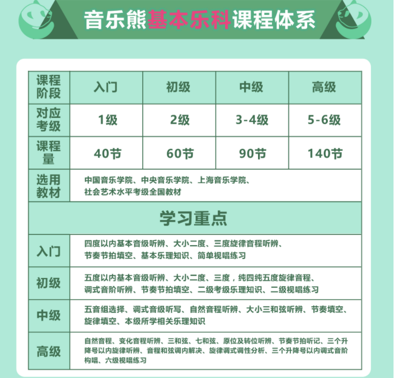 萨克斯网课-萨克斯在线一对一教学/陪练