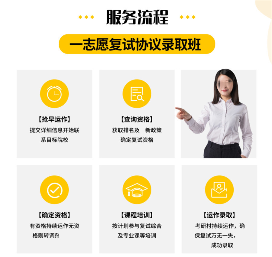 2023届排名前十的考研复试调剂培训机构更新-中公考研 2023届排名前十的考研复试调剂培训机构更新-中公考研