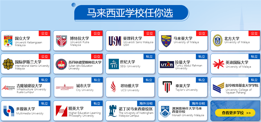 十大四川马来西亚留学申请机构名单出炉.png 十大四川马来西亚留学申请机构名单出炉.png