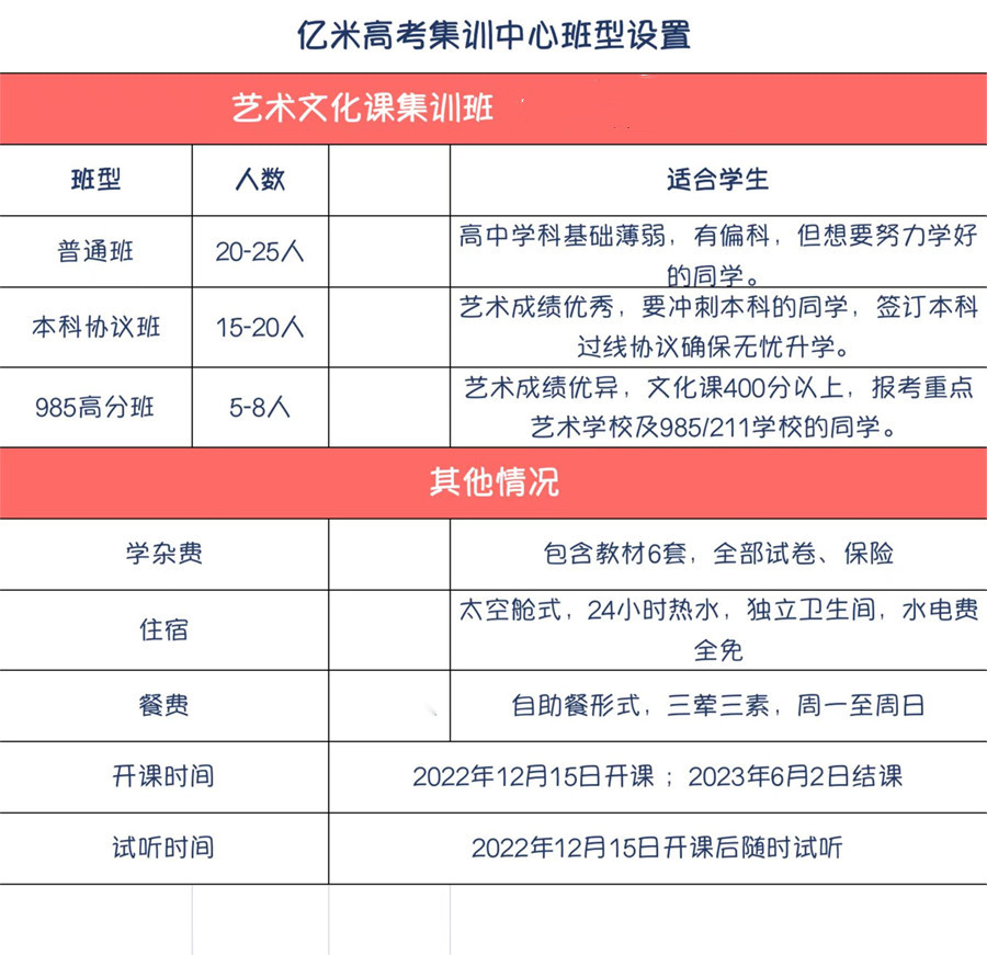 济南高考艺考文化课培训机构名单