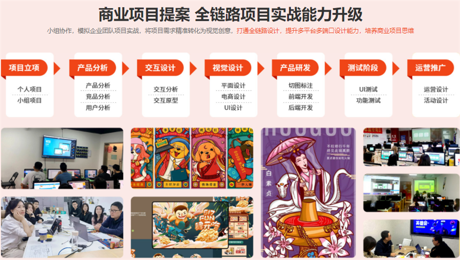 长沙UI设计培训机构排行榜前十名