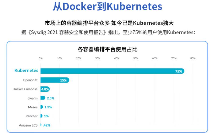 2023CKA认证培训机构名单公布