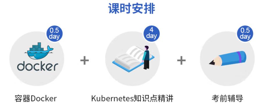 2023CKA认证培训机构名单公布