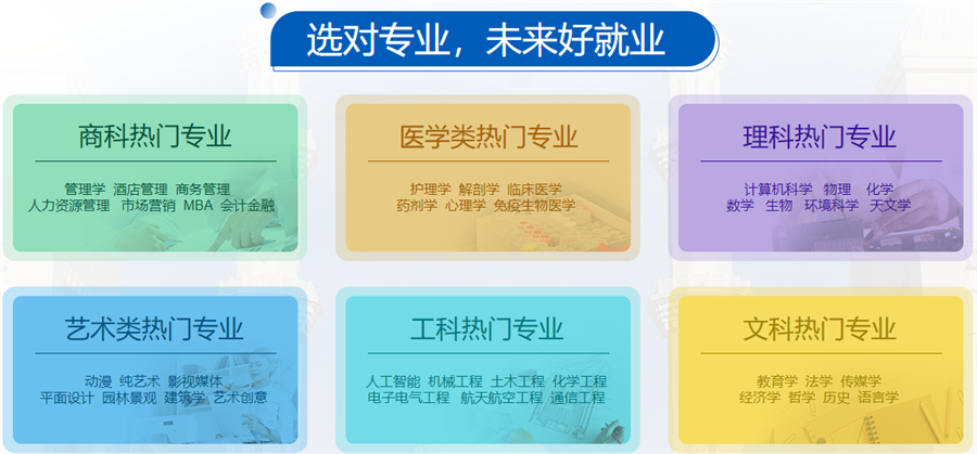 排名top10的马来西亚留学中介机构汇总一览