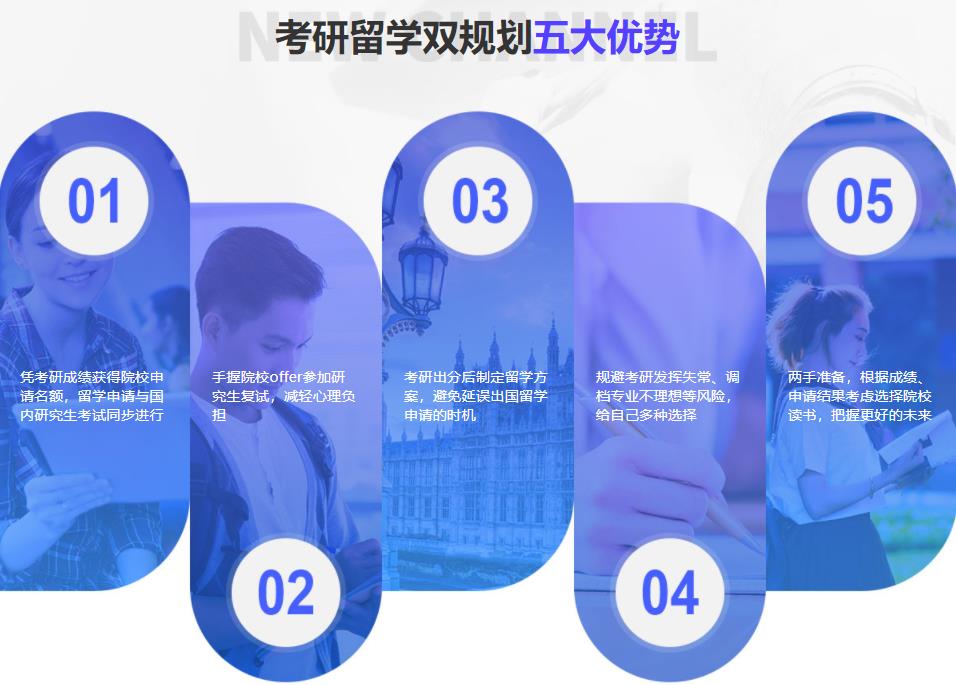国内十大考研留学双规划机构名单汇总
