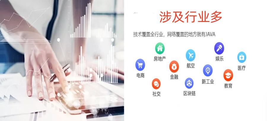 排名top10java程序员培训中心名单发布.jpg 排名top10java程序员培训中心名单发布.jpg