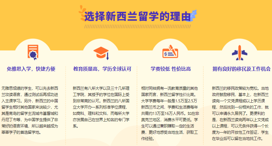 郑州十大新西兰留学申请规划中介名单汇总