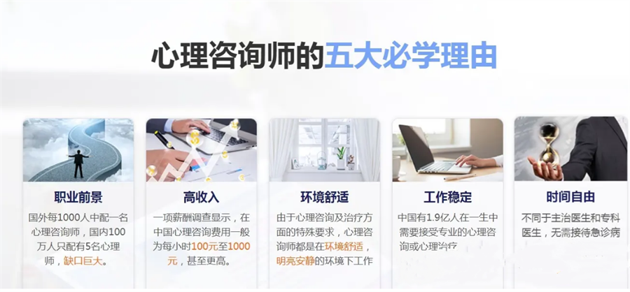 排名前十的心理咨询师考证培训机构大盘点-德瑞姆心理