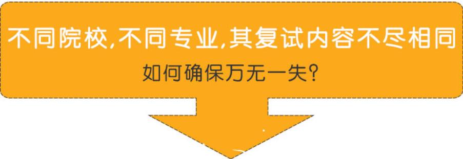 2023年十大考研复试调剂机构名单发布