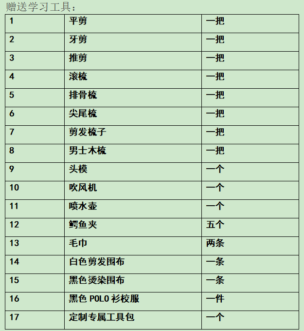 2023十大贵州正规美发学校名单公布
