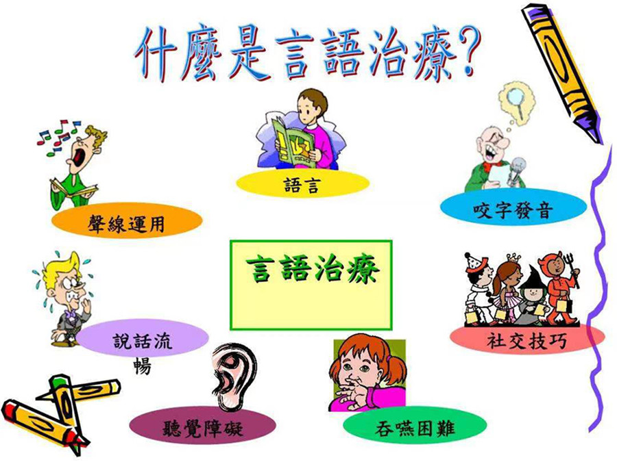 十大上海儿童构音障碍训练机构名单出炉 十大上海儿童构音障碍训练机构名单出炉