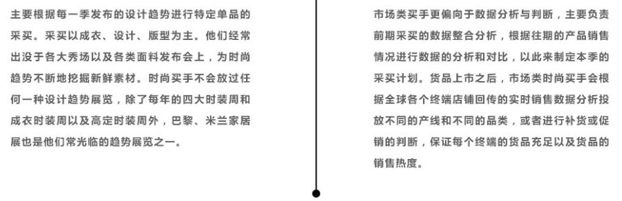 国内服装买手培训学校TOP排名榜