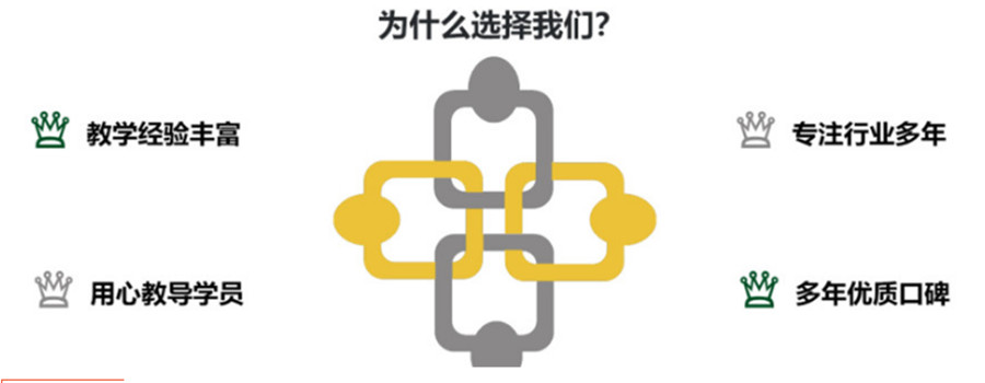 青少儿钢琴一V一陪练中心排名top5名单整理.jpg 青少儿钢琴一V一陪练中心排名top5名单整理.jpg