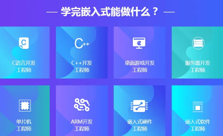 十大嵌入式培训机构排行榜-信盈达
