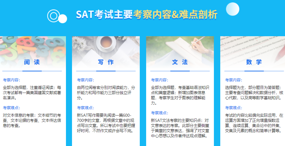 盘点十大美国留学考试(SAT)培训机构名单