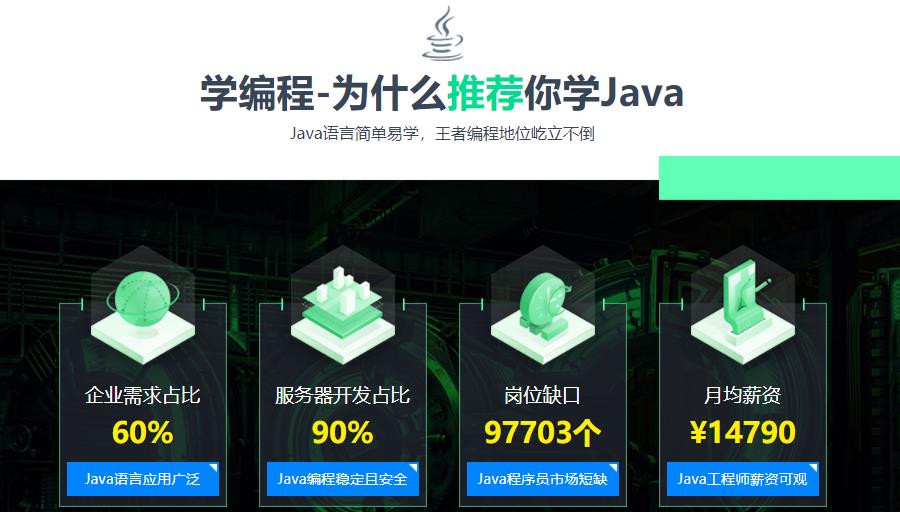 2023佛山十大JAVA编程培训机构榜单排名