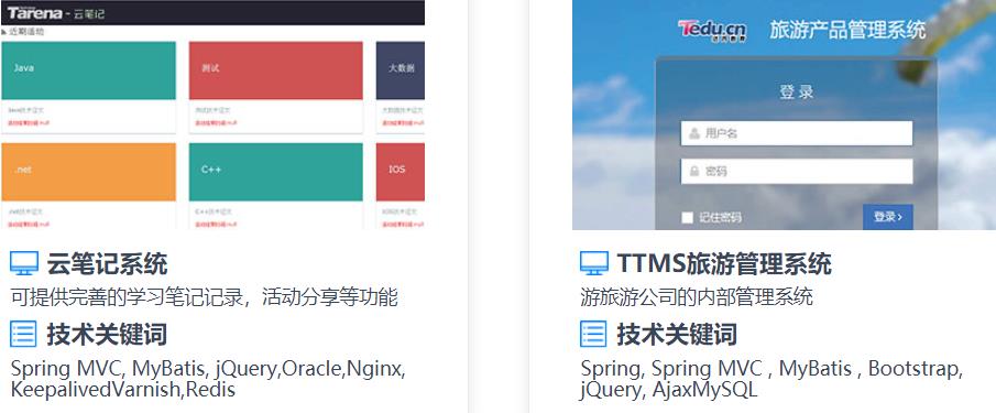 十大Java开发工程师培训机构名单详情公布 十大Java开发工程师培训机构名单详情公布