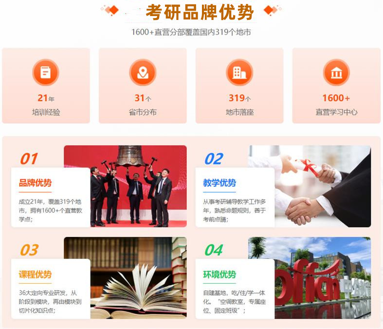 深圳十大考研辅导机构2024名单发布