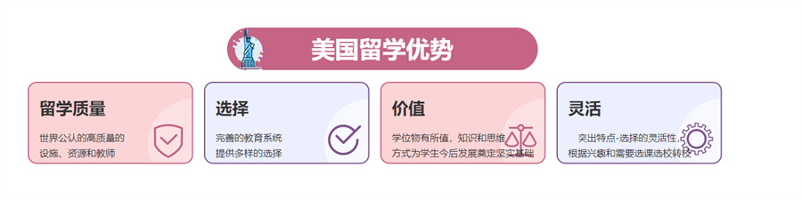 美国留学服务之常春藤学校申请条件-亨泰莱留学 美国留学服务之常春藤学校申请条件-亨泰莱留学