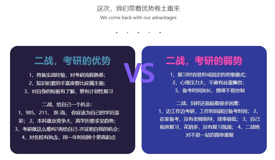 2024考研二战培训机构排行榜前十名