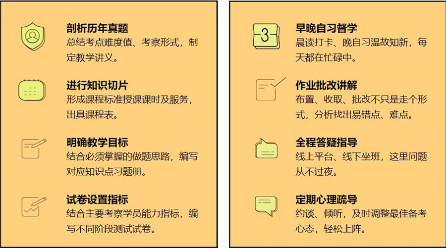 三门峡考研寄宿辅导机构排名前十更新