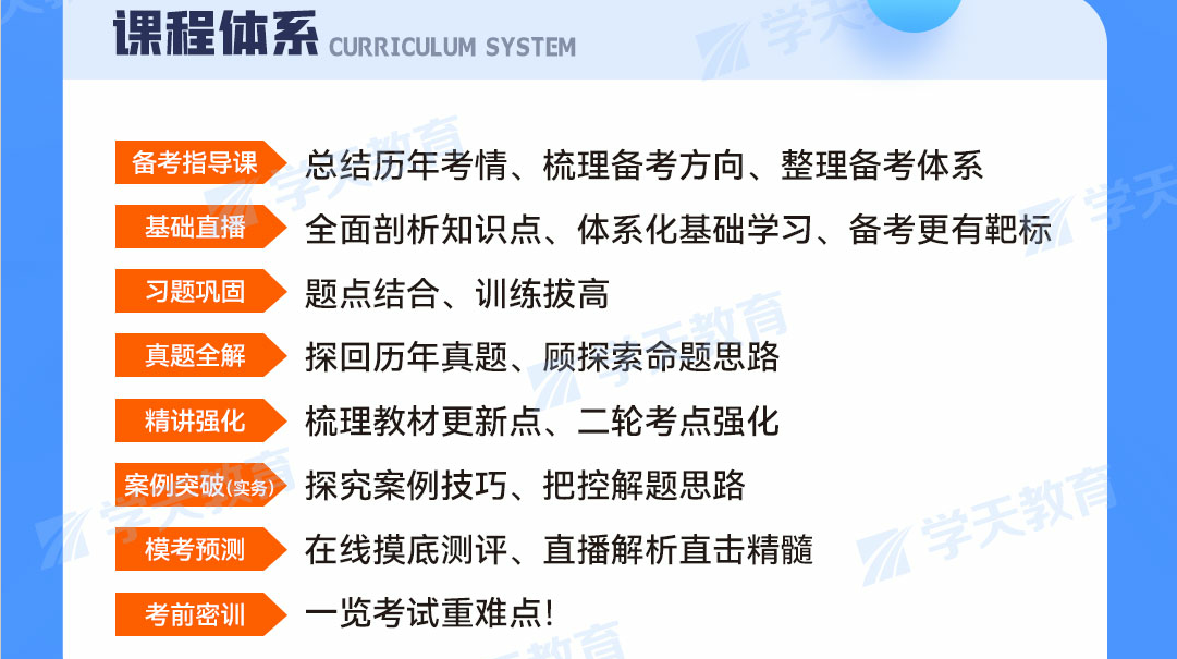 十大国内一级建造师培训班排名汇总名单