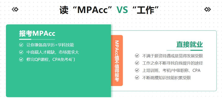 盘点国内十大MPACC考研培训机构排名名单出炉-文都会计专硕跨考培训.jpg 盘点国内十大MPACC考研培训机构排名名单出炉-文都会计专硕跨考培训.jpg