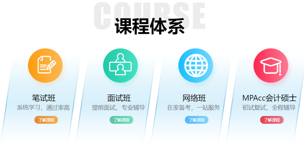 北京10大会计专硕(MPACC)培训机构排名榜 北京10大会计专硕(MPACC)培训机构排名榜