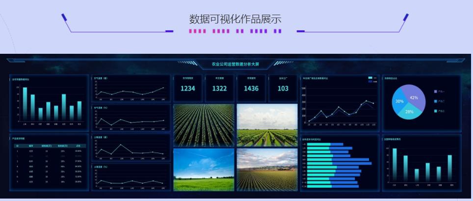 沈阳排名TOP6的数据可视化设计培训机构名单整理 沈阳排名TOP6的数据可视化设计培训机构名单整理