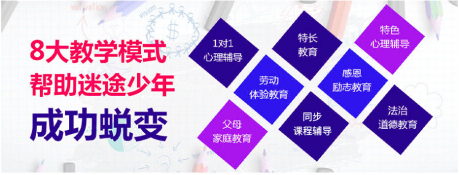 贵阳青春期军事化叛逆管教学校排名top5