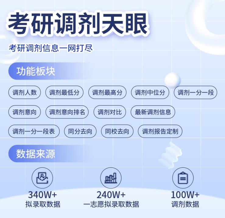 10大考研复试调剂培训机构排行榜名单公布 10大考研复试调剂培训机构排行榜名单公布