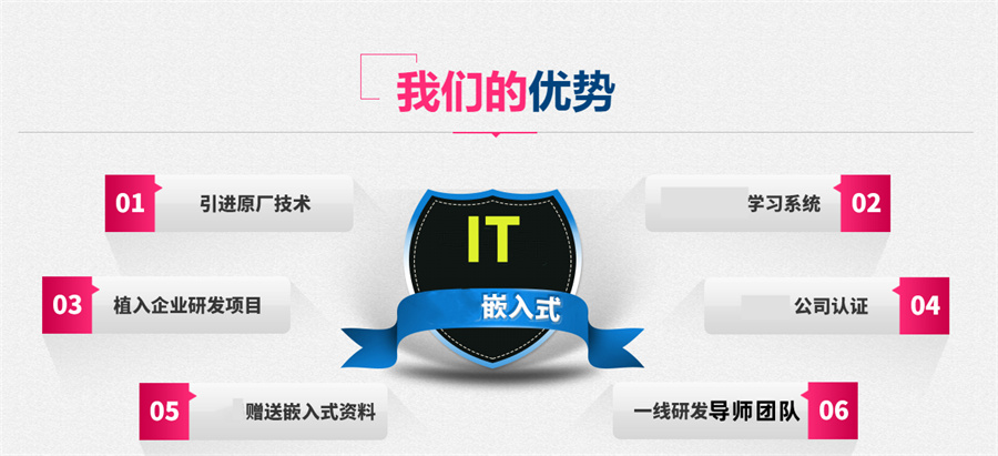 国内排名好的IT嵌入式培训机构汇总表-信盈达嵌入式培训学校 国内排名好的IT嵌入式培训机构汇总表-信盈达嵌入式培训学校