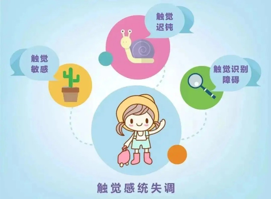 厦门特殊儿童感统失调矫正训练机构排名更新-携行自闭症儿童康复机构