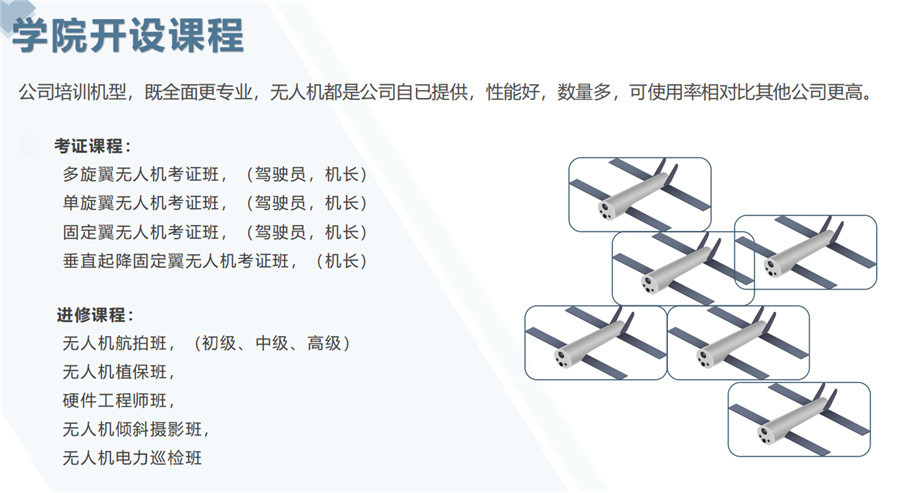 深圳专业无人机驾驶员培训机构排名揭秘-无人机培训学校无人机培训学校