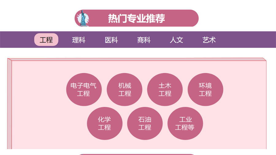 美国留学中介十大排名榜-亨泰莱留学机构 美国留学中介十大排名榜-亨泰莱留学机构