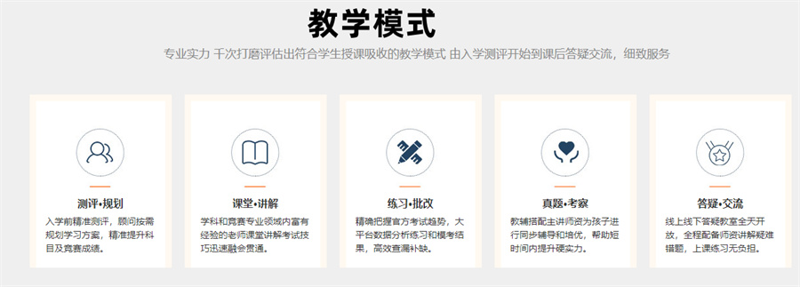 2023年不容错过的国际竞赛大盘点-国际竞赛辅导机构 2023年不容错过的国际竞赛大盘点-国际竞赛辅导机构