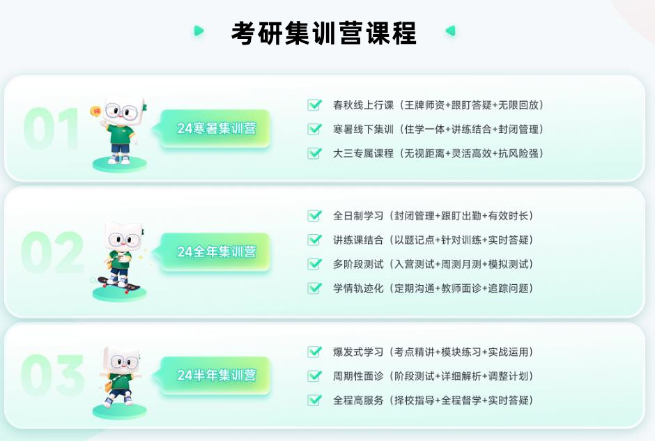 国内十大考研集训营实力排名2024