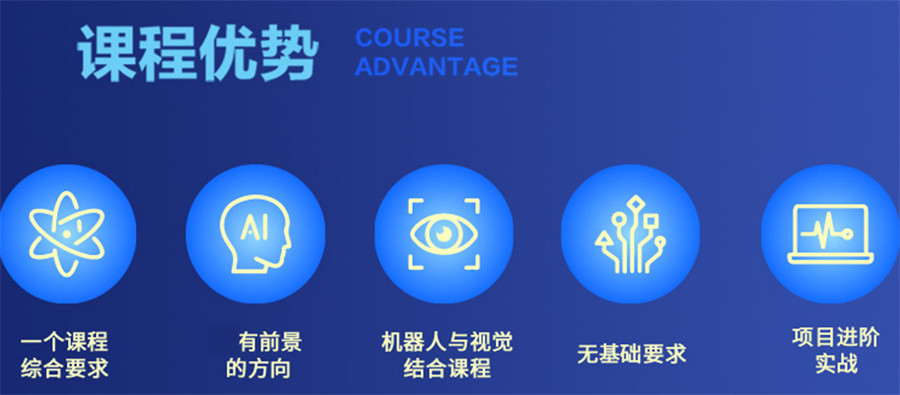 广东十大机器视觉开发工程师培训机构实力排行榜