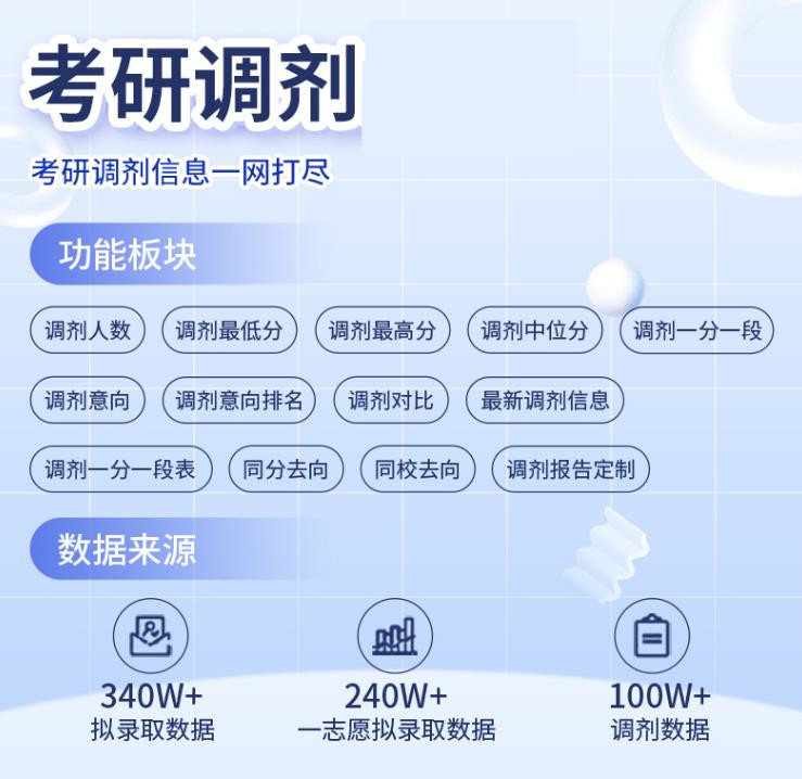 十大考研复试调剂指导机构实力排名汇总