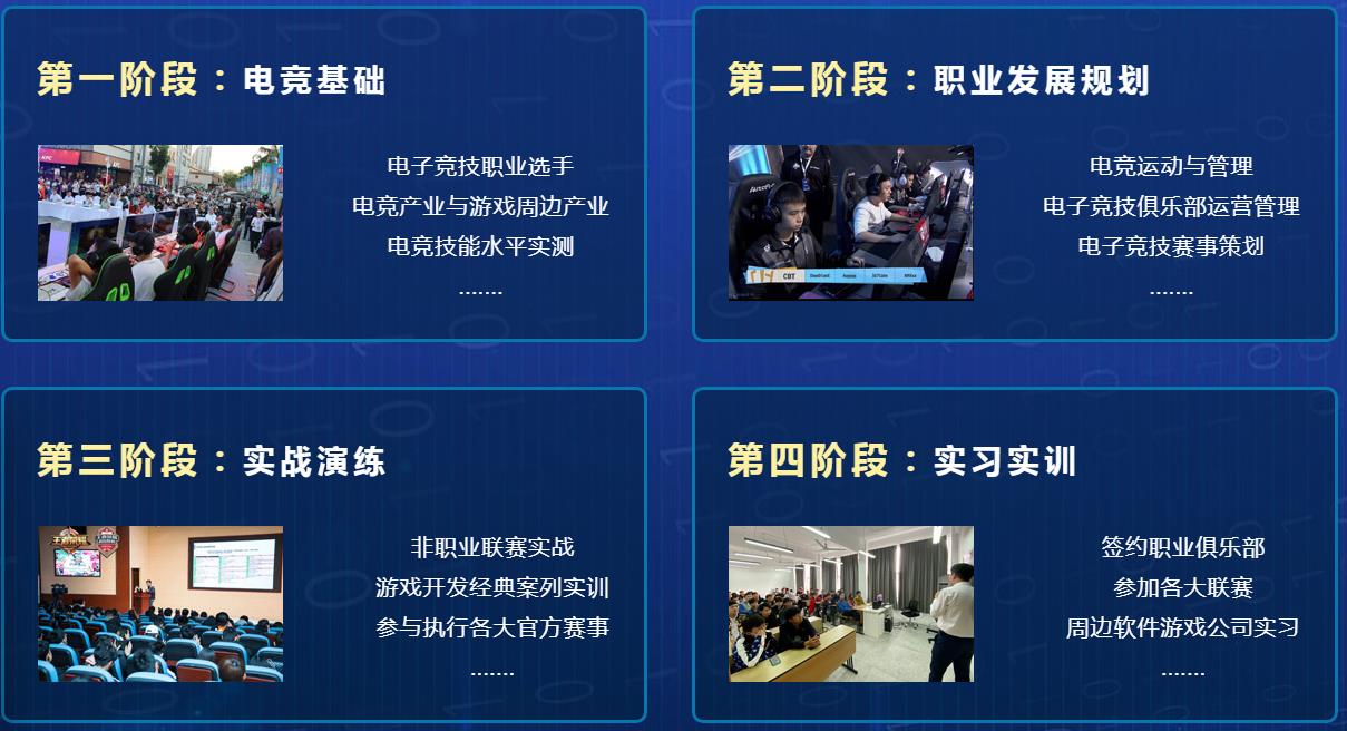 五大国内正规职业电竞培训学校排名名单推荐 五大国内正规职业电竞培训学校排名名单推荐
