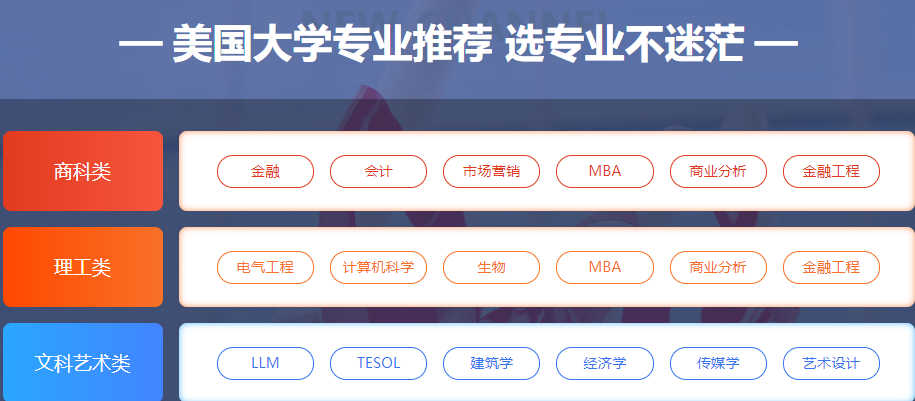 美国研究生留学中介好评排名前十 美国研究生留学中介好评排名前十