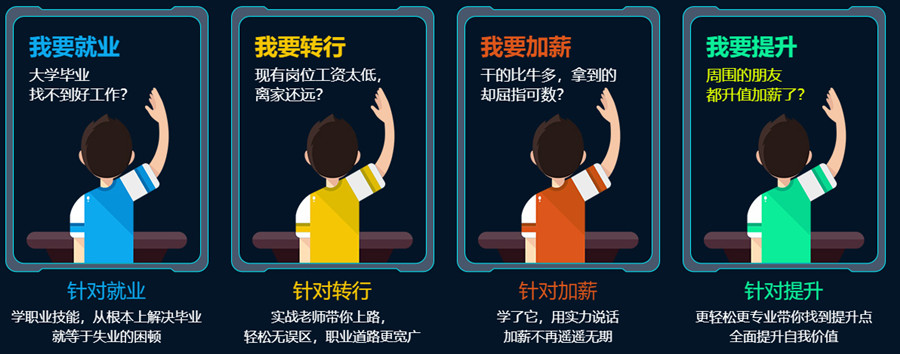 2023十大web前端培训机构排名更新-博为峰IT培训学校