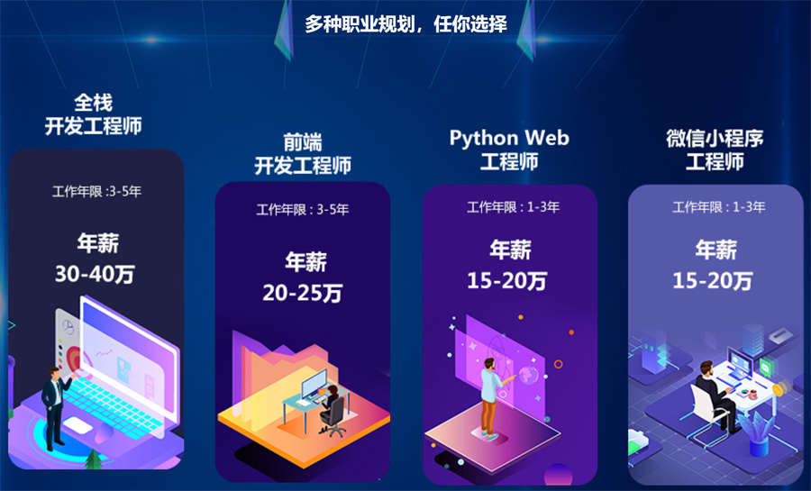 揭晓北京Python培训班排行榜前十.jpg 揭晓北京Python培训班排行榜前十.jpg